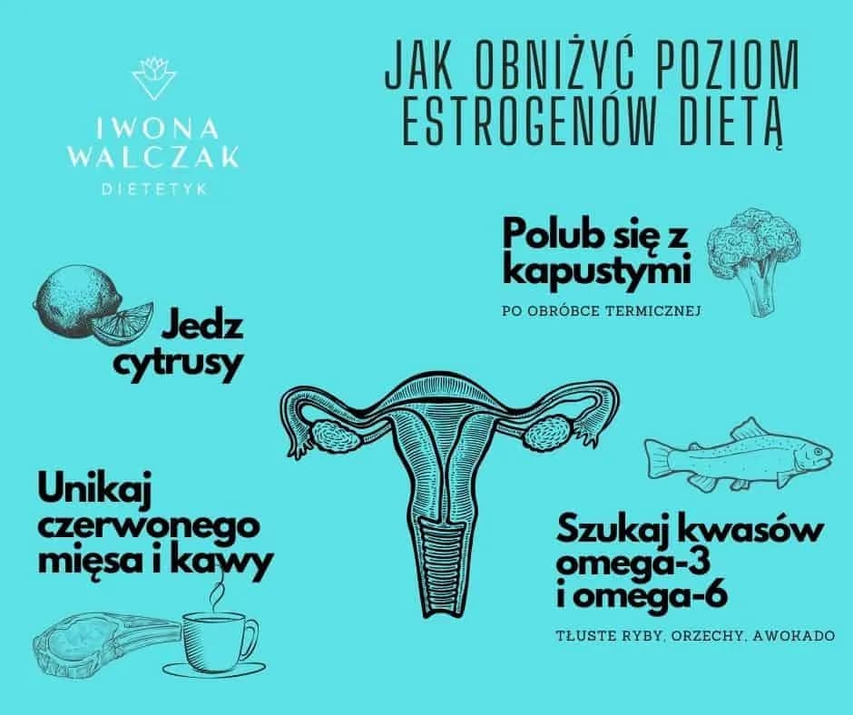 Skuteczne metody na zbicie estrogenu bez recepty i ich działanie