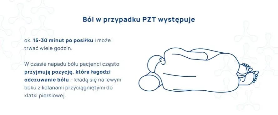 Skuteczne metody na ból trzustki – ulga i wsparcie w leczeniu