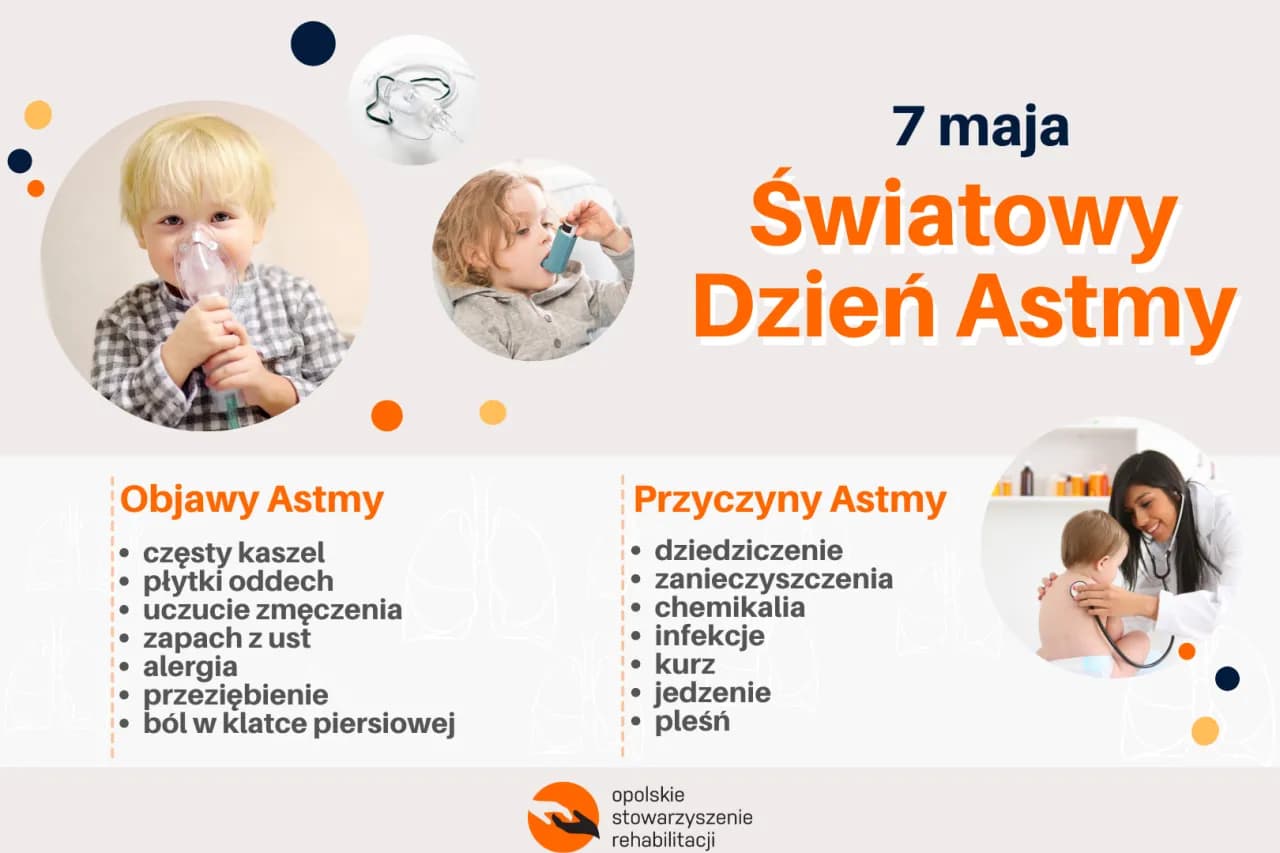Pierwsze objawy astmy u dziecka - jak je rozpoznać i działać szybko