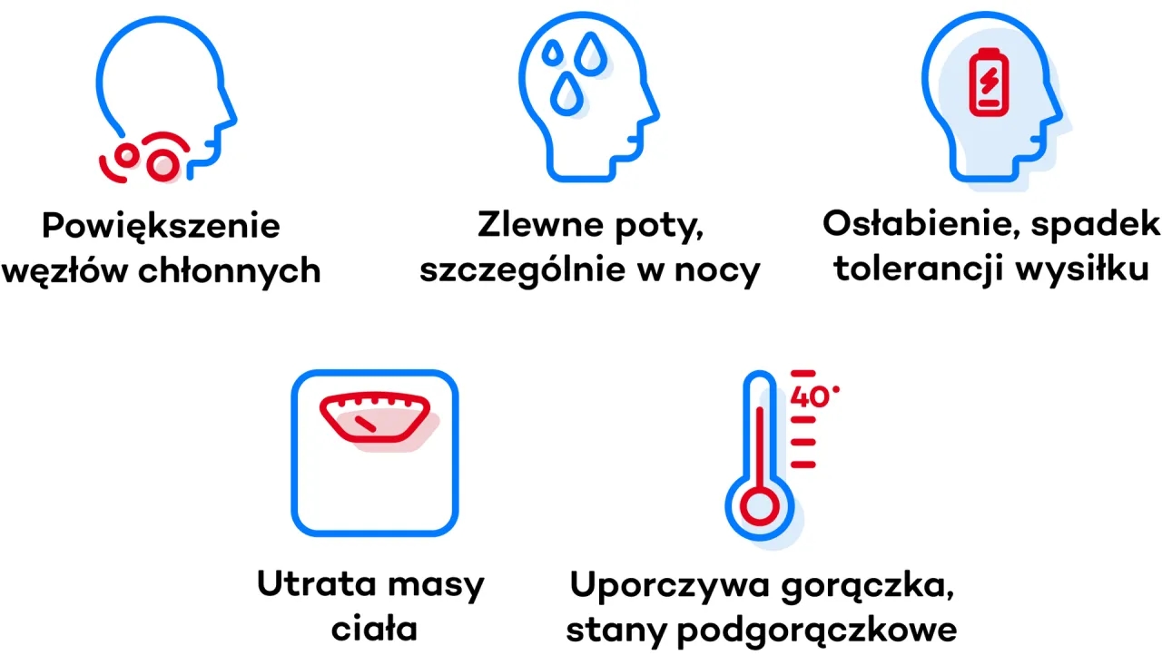 Bóle nowotworowe objawy: jak je rozpoznać i skutecznie zarządzać