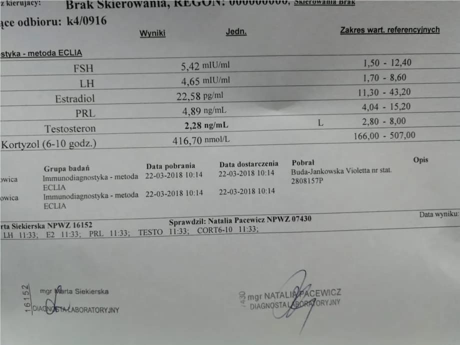 Jakie badania na cyklu sterydowym? Kluczowe testy dla zdrowia