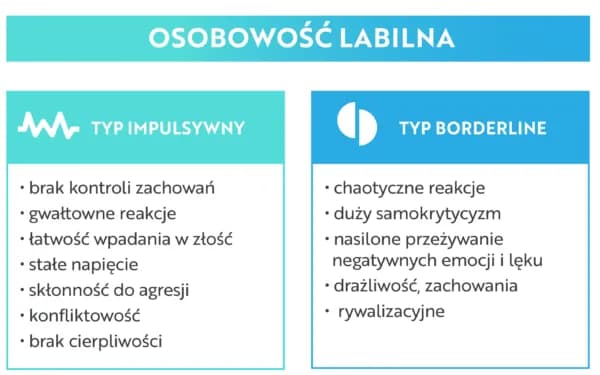 Niestabilność emocjonalna objawy: poznaj niepokojące symptomy